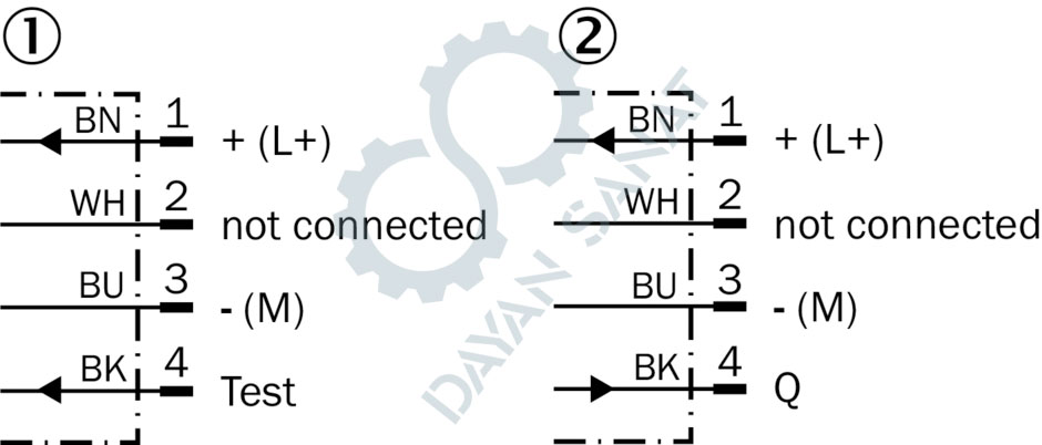 دیاگرام اتصالات سنسور نوری GSE10-P4211 سیک